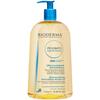 Bioderma
