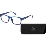 Montana Eyewear