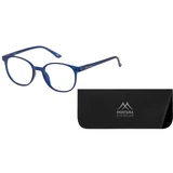 Montana Eyewear