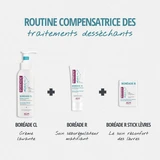 ACM Laboratoire Dermatologique