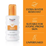Eucerin