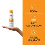 Eucerin
