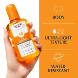 Eucerin