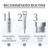 Eucerin
