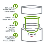 Eucerin