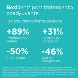 Bexident