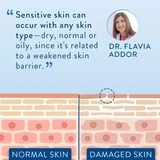 Cetaphil