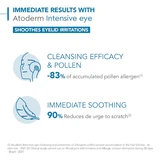 Bioderma
