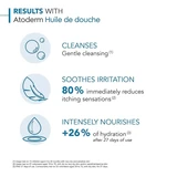Bioderma