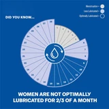 Durex