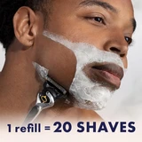 Gillette