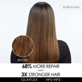 Olaplex