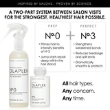 Olaplex