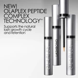 Olaplex