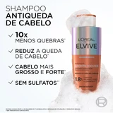 Elvive