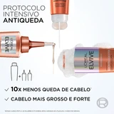 Elvive