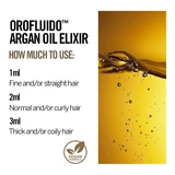 Orofluido