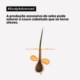 L'Oréal Professionnel