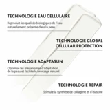 Institut Esthederm