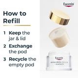Eucerin