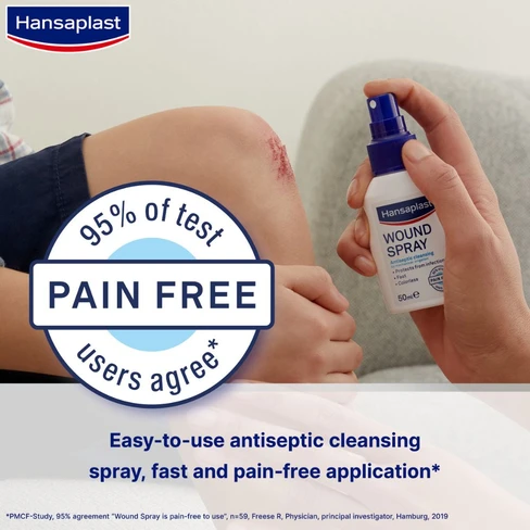 Hansaplast