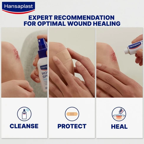 Hansaplast