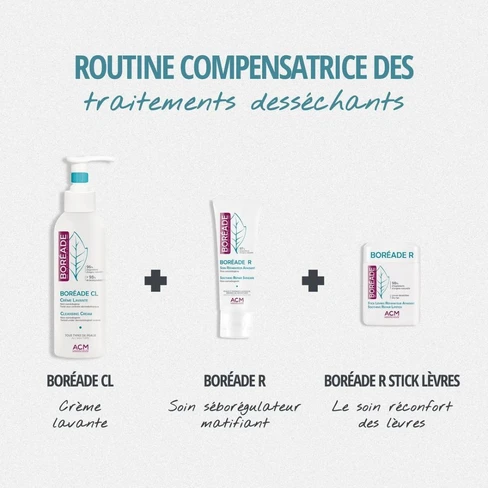 ACM Laboratoire Dermatologique