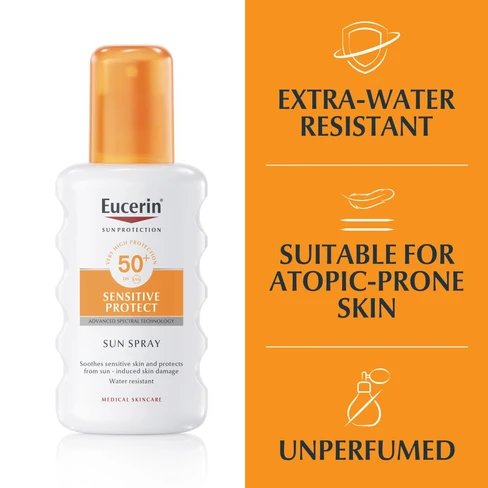 Eucerin