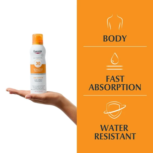 Eucerin
