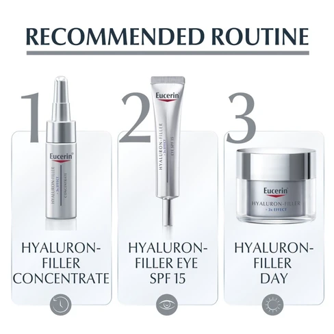 Eucerin