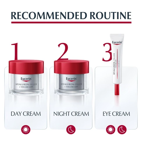 Eucerin