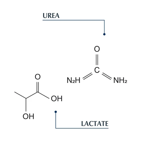 Eucerin