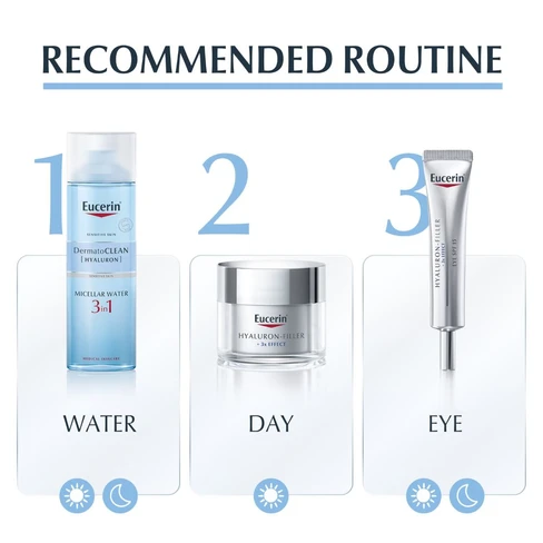 Eucerin