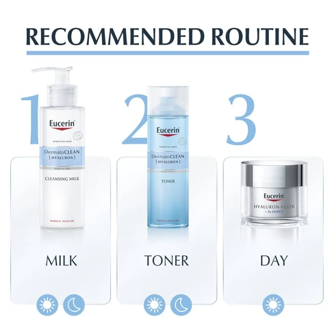Eucerin