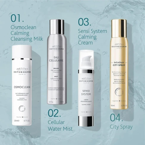 Institut Esthederm