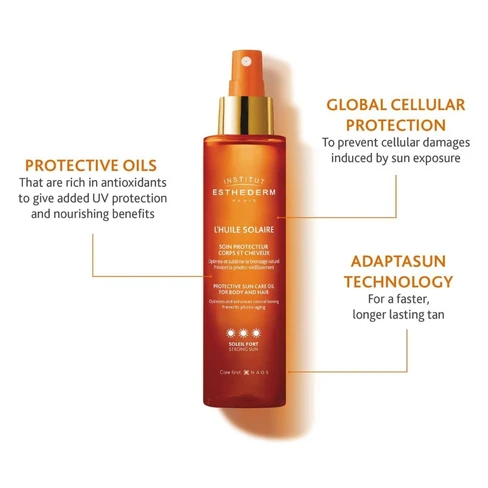 Institut Esthederm