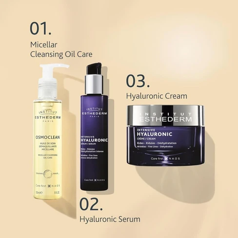 Institut Esthederm