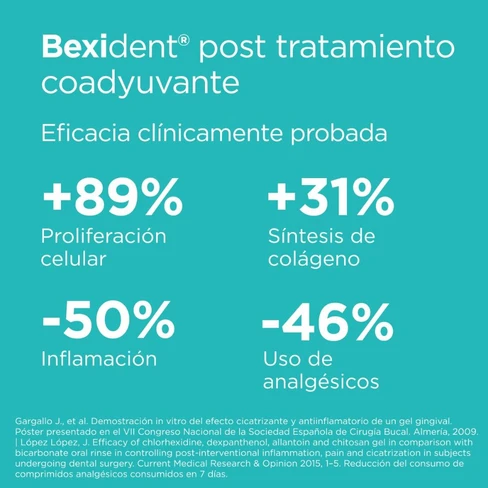 Bexident