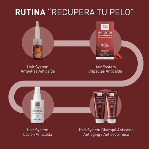Martiderm