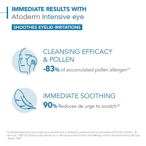 Bioderma