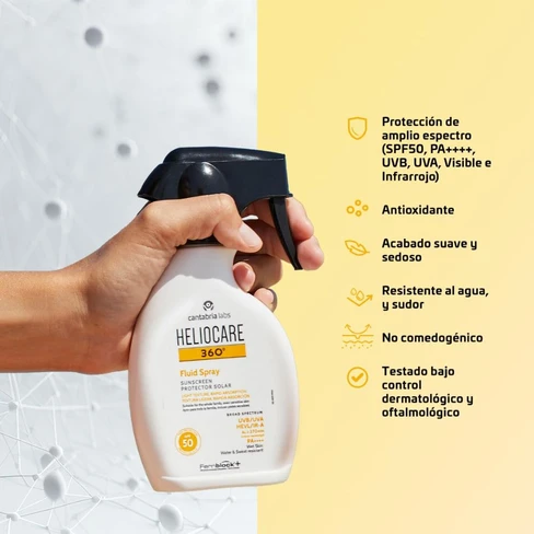 Heliocare