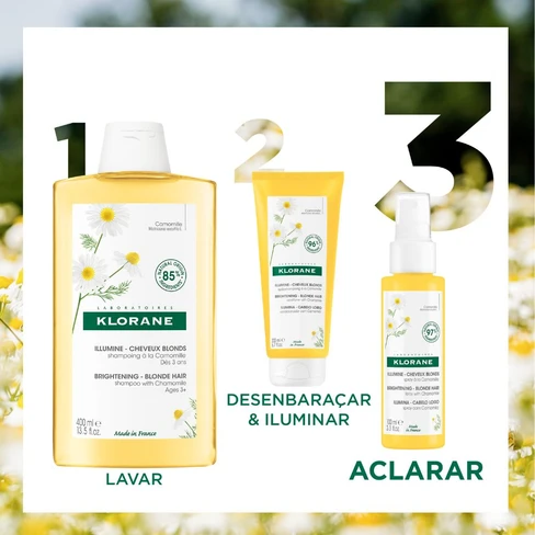 Klorane