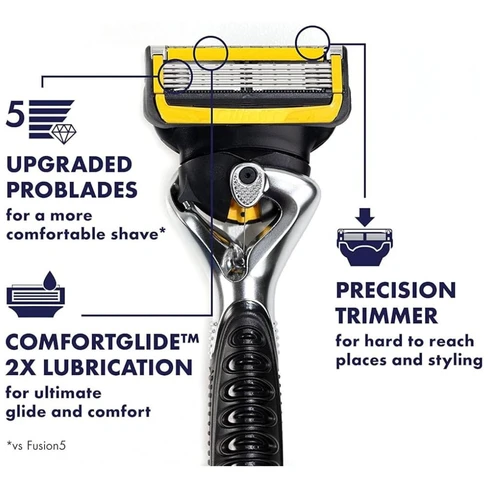 Gillette