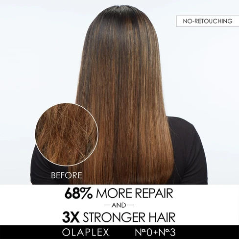 Olaplex