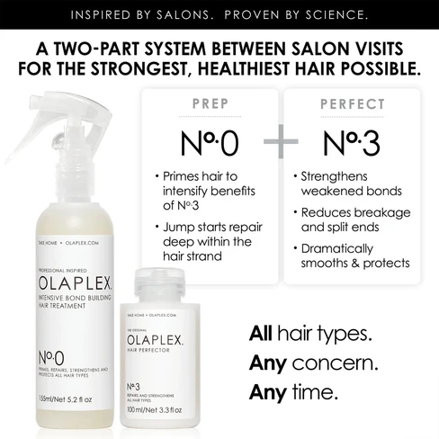 Olaplex