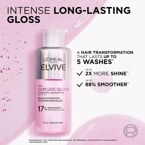 Elvive