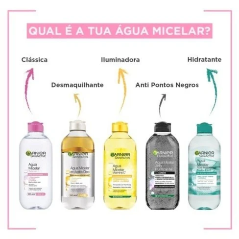 Garnier Skin Active Aloe Hyaluronic Micellar Water - SweetCare United States