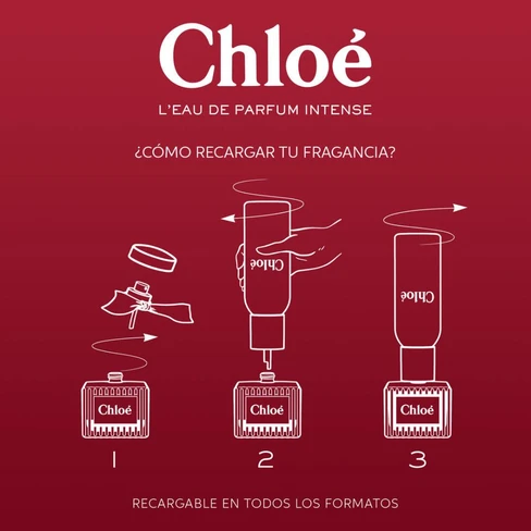 Chloé L'Eau de Parfum Intense for Women - SweetCare Japan