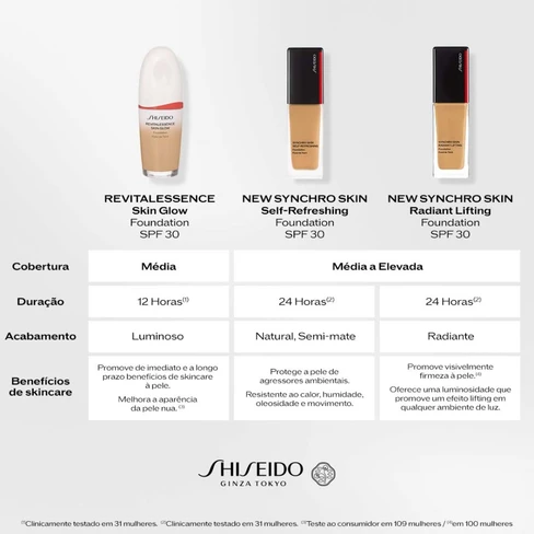 Shiseido