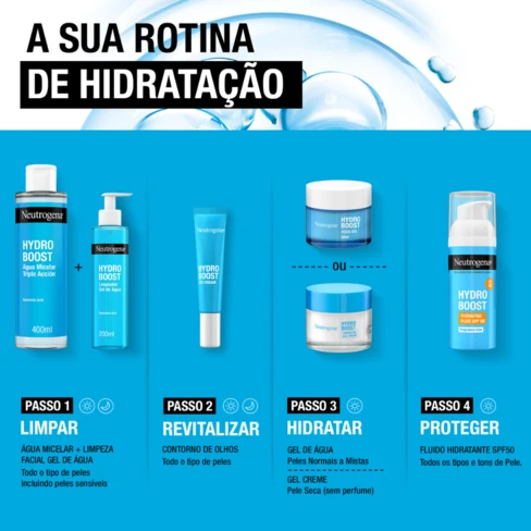 Neutrogena
